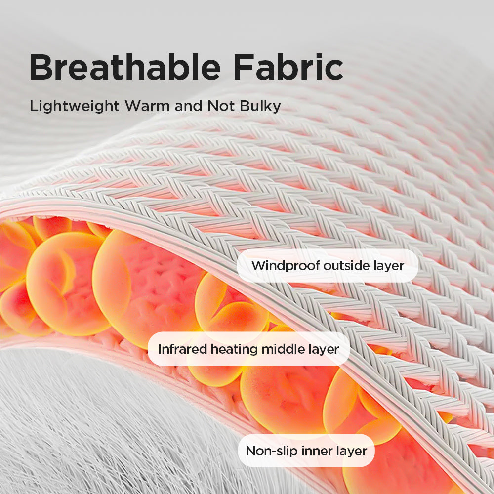 Electric Heating Wrist Guard Warm Hot Compress Wrist Brace Massage Vibration Hand Wrist Protector 5 Level Temperature 3 Modes Wrist Massage Wrap Rechargeable Heating Wristband HailiCare Health & Beauty
