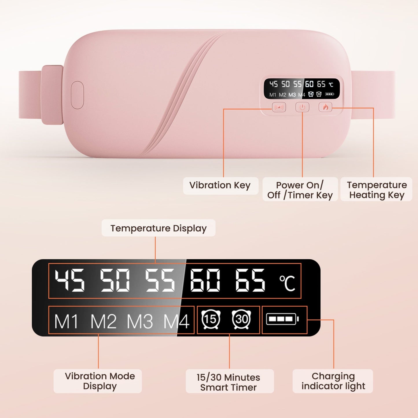 HailiCare Menstrual Relief Portable Cordless Heating Pad Electric Fast Heating Vibration Massage Belt Reduce Dysmenorrhea Abdominal Warmer Belt Women Period Heating Belt with 5 Heat Levels and 4 Massage Modes HailiCare Health & Beauty
