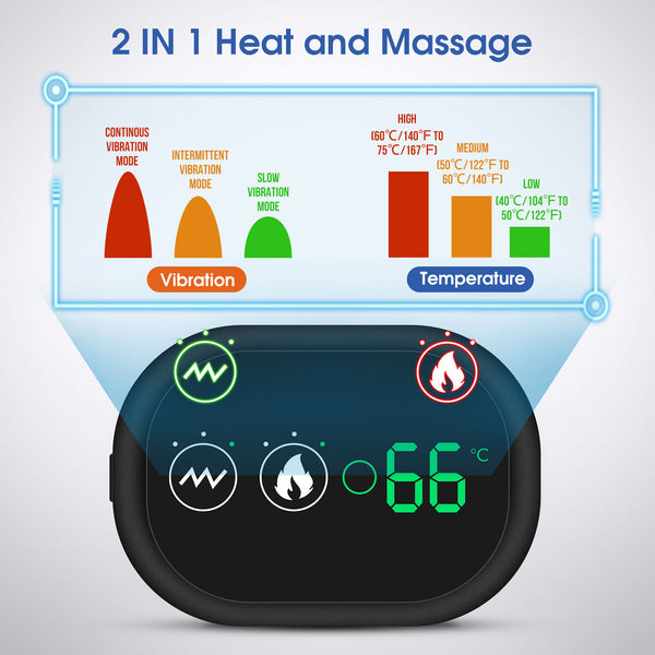 HailiCare Heating Pad for Shoulder Massager in Pakistan for Rs. 13999.00