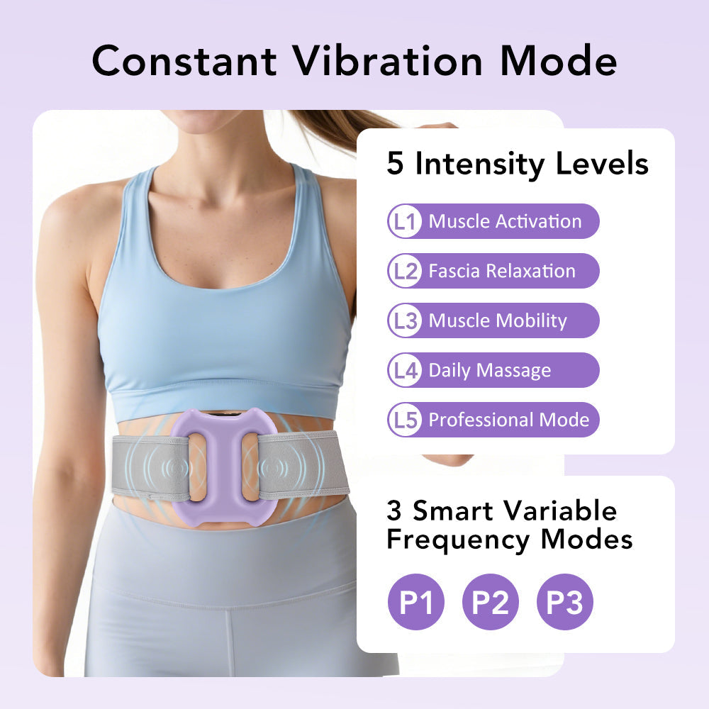 Fascia Ring Massager with 5 Intensity Levels & 3 Smart Modes, Cordless Dual Ring Fascia Tool with Strap for Hands-Free Use, Portable Vibration for Stomach Waist Back Thigh, Purple Agdoad