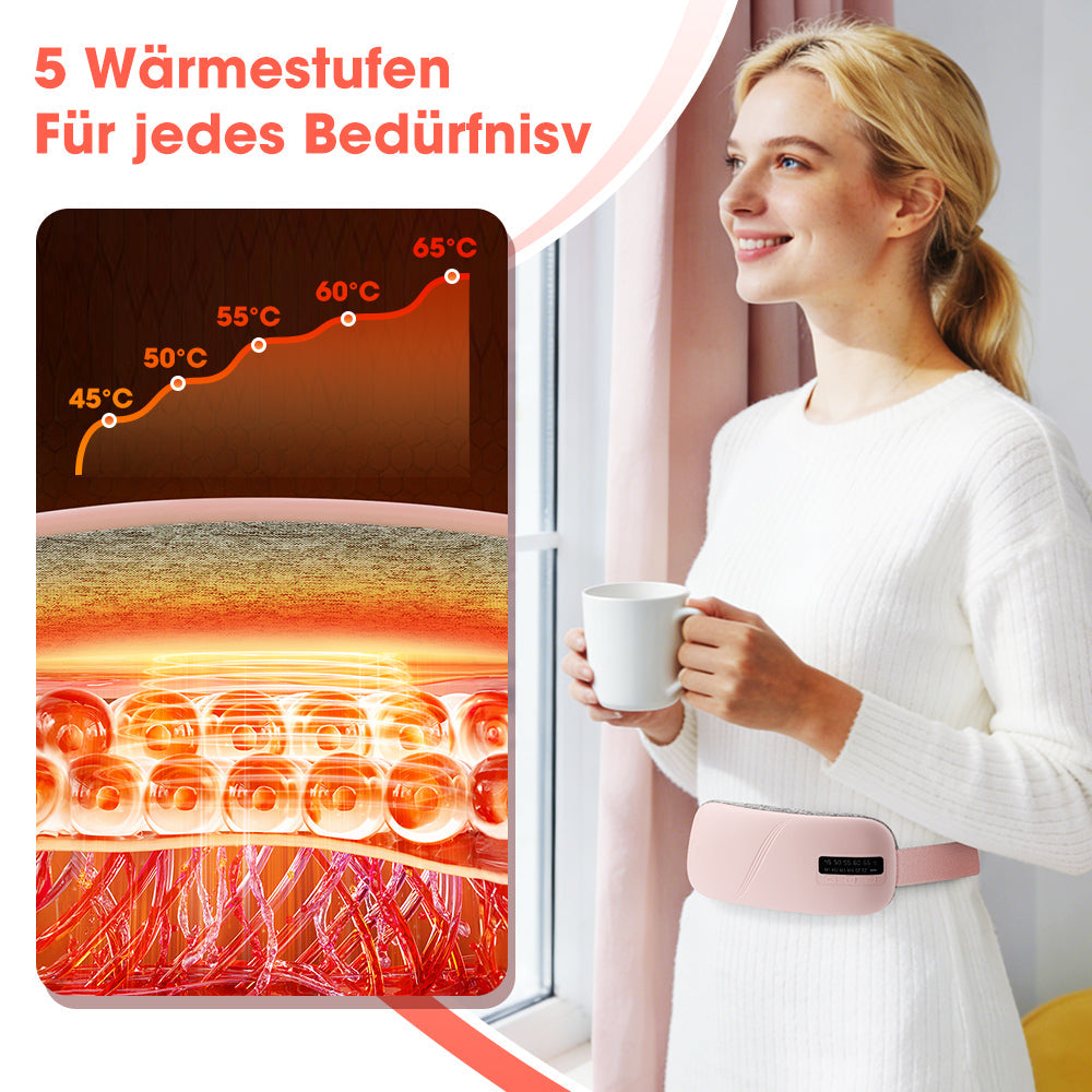 Blonde woman smiling by the window wearing pink waist massager, with 5 heat levels diagram (45°C–65°C) and skin penetration illustration