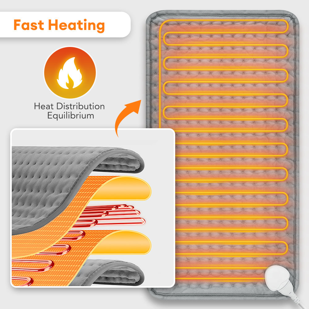 Electric Heating Pad for Back and Period Cramps Relief 9 Heat Levels 4 Timer Settings Soft Hot Heated Pad for Abdomen Shoulder Knee Legs Machine Washable Auto Shut Off HailiCare Health & Beauty