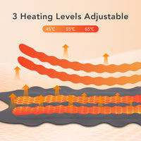 Electric Heating Wrist Massager for for Arthritis Carpal Tunnel Relief HailiCare