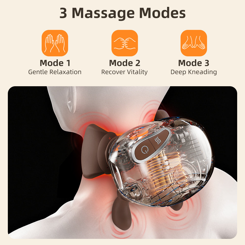 Deep Tissue Shiatsu Neck & Shoulder Massager HailiCare