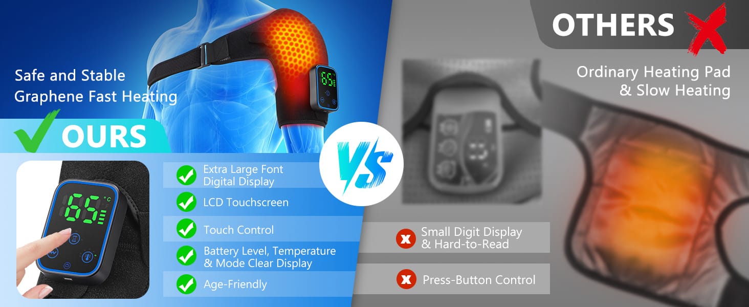 Heated shoulder massager vs competitors: fast graphene heating, large LCD touchscreen, and clear display vs slow heating, hard-to-read controls