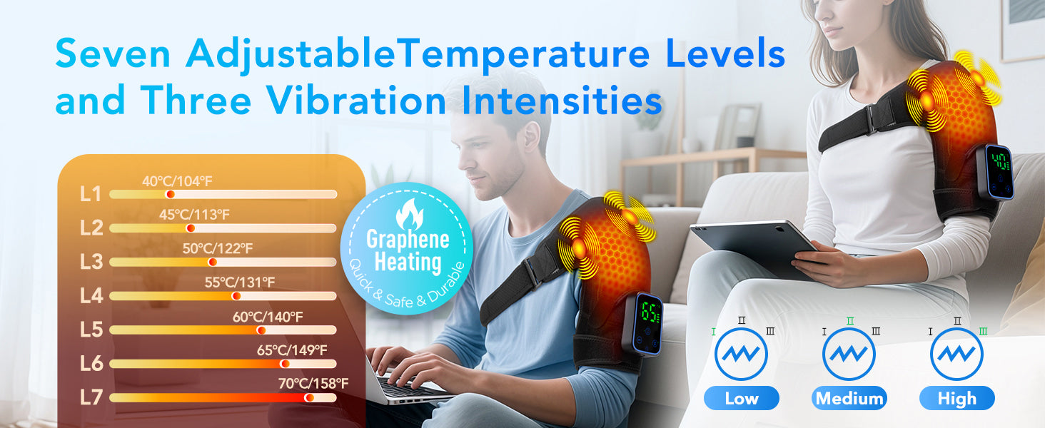 Heated shoulder massager with 7 adjustable temperature levels, 3 vibration intensities, and fast graphene heating for pain relief