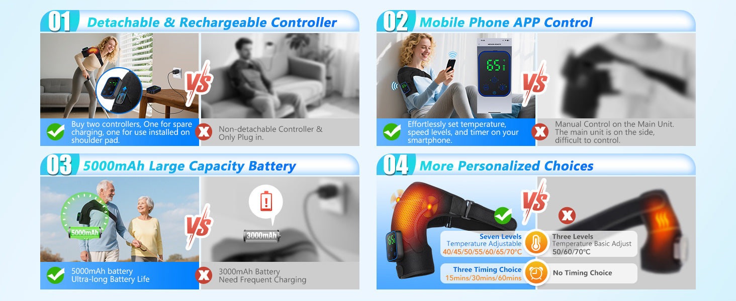 Heated shoulder massager product comparison: detachable rechargeable controller, app control, 5000mAh battery, and 7 heat levels vs 3 levels