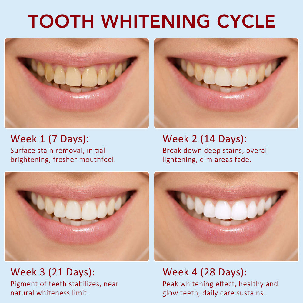 Sp 4 Toothpaste, Sp-4 Probiotics Brightening White Toothpaste Stain Removing Tooth Care , 4.23 oz, 3 Pcs BearCris