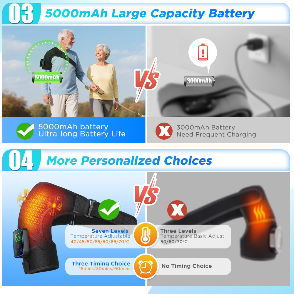 Heated Shoulder Brace Wrap, AGDOAD Electric Shoulder Heating Pad Massager, Wireless App Controlled Shoulder Massager with 7 Temp Levels to Ease Stiffness, Heated Shoulder Massage for Relax Agdoad