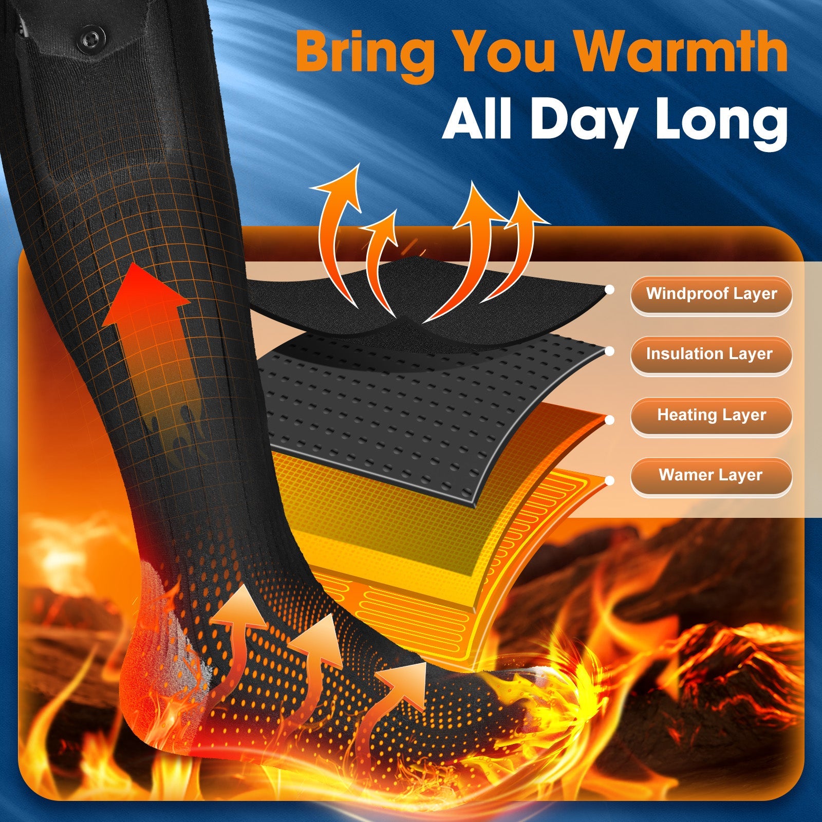 HailiCare APP controlled rechargeable heated socks for winter