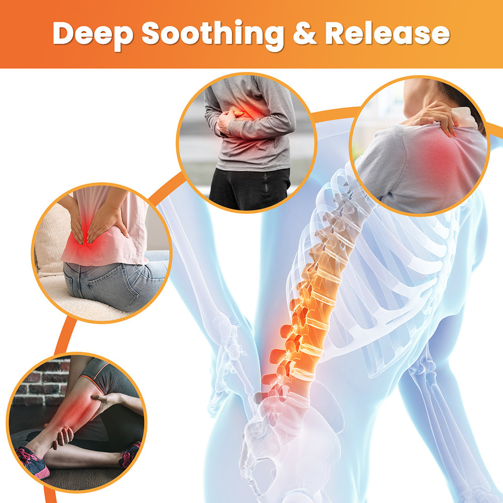 Red Light Pad with 5000mAh Battery, Cordless LED Light Wrap for Back Shoulder Neck Knee Abdominal Soreness, 660nm & 850nm Dual-Wavelength LED Pad, Rechargeable Heat Wrap for Home Use, Gift for Women Agdoad