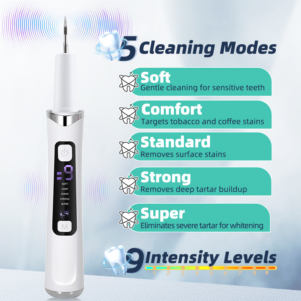 Electric Tooth Cleaner, 5 Modes & 9 Intensities with LED Light, 37kHz Sonic Cleaning for Home Use, Portable Teeth Cleaning Device, Type-C Rechargeable, White BearCris