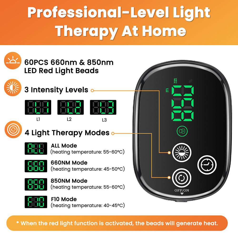 Red Light Pad with 5000mAh Battery, Cordless LED Light Wrap for Back Shoulder Neck Knee Abdominal Soreness, 660nm & 850nm Dual-Wavelength LED Pad, Rechargeable Heat Wrap for Home Use, Gift for Women Agdoad
