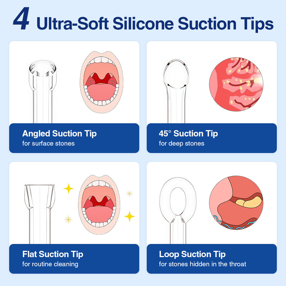Tonsil Stone Remover, 3 Modes Adjustable Tonsil Stone Vacuum with LED Light Tonsil Stone Water Flosser for Men Women BearCris