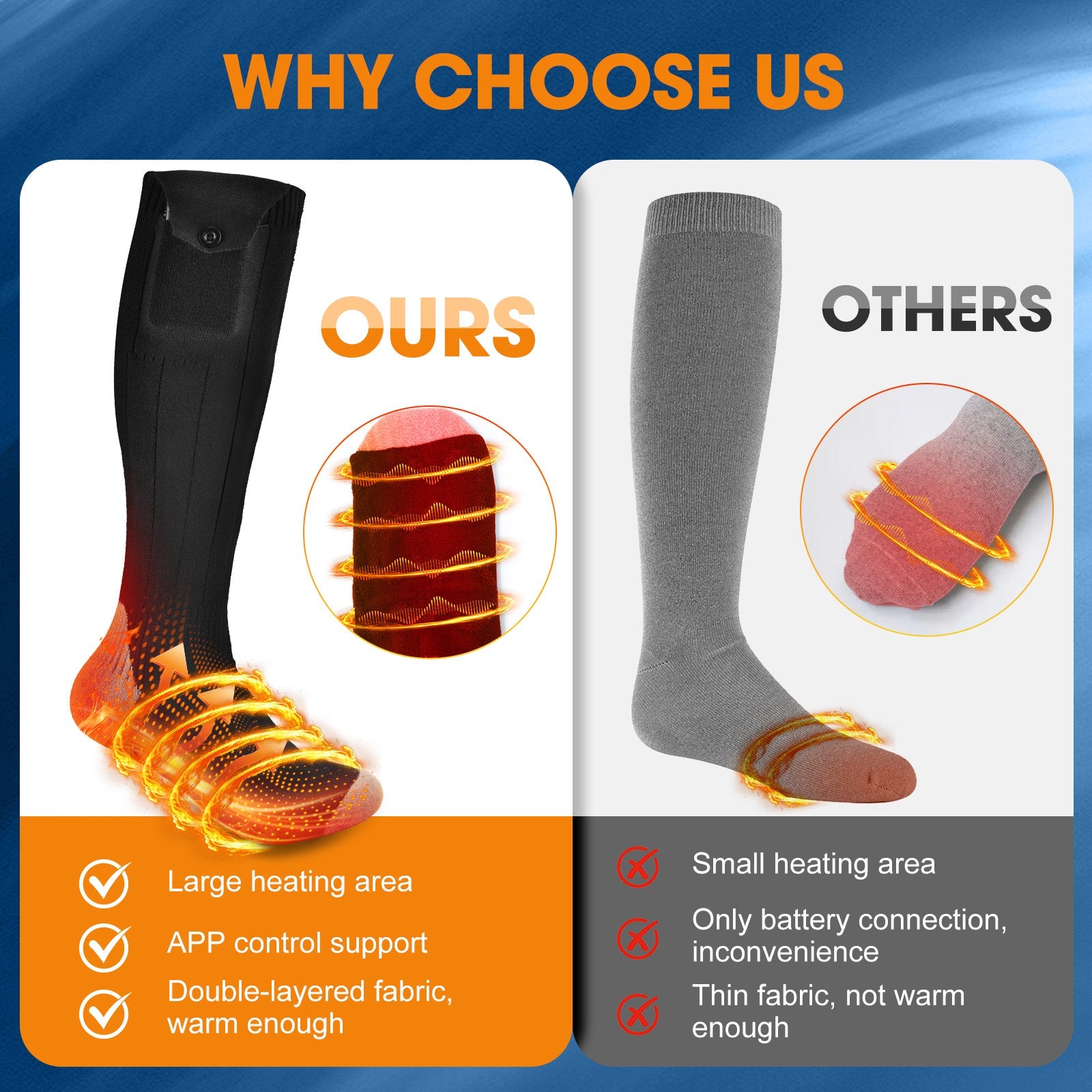APP-Controlled Heated Socks – Smart Bluetooth Rechargeable Foot Warmers HailiCare