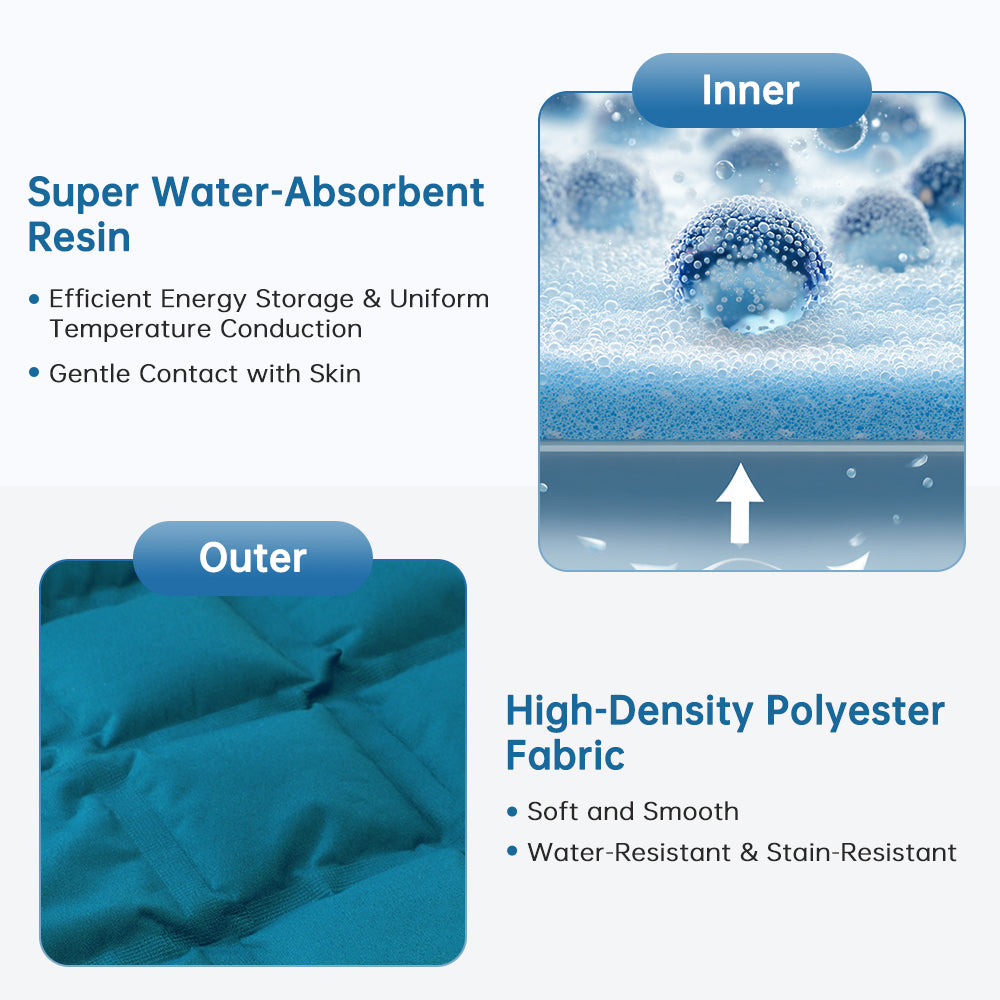 Shoulder Ice Pack Wrap for Hot and Cold Care, Reusable Self-Absorbing Water Resin Pad, Freeze and Microwave Safe, Adjustable with Elastic Straps for Shoulder Comfort, Dark Green Agdoad