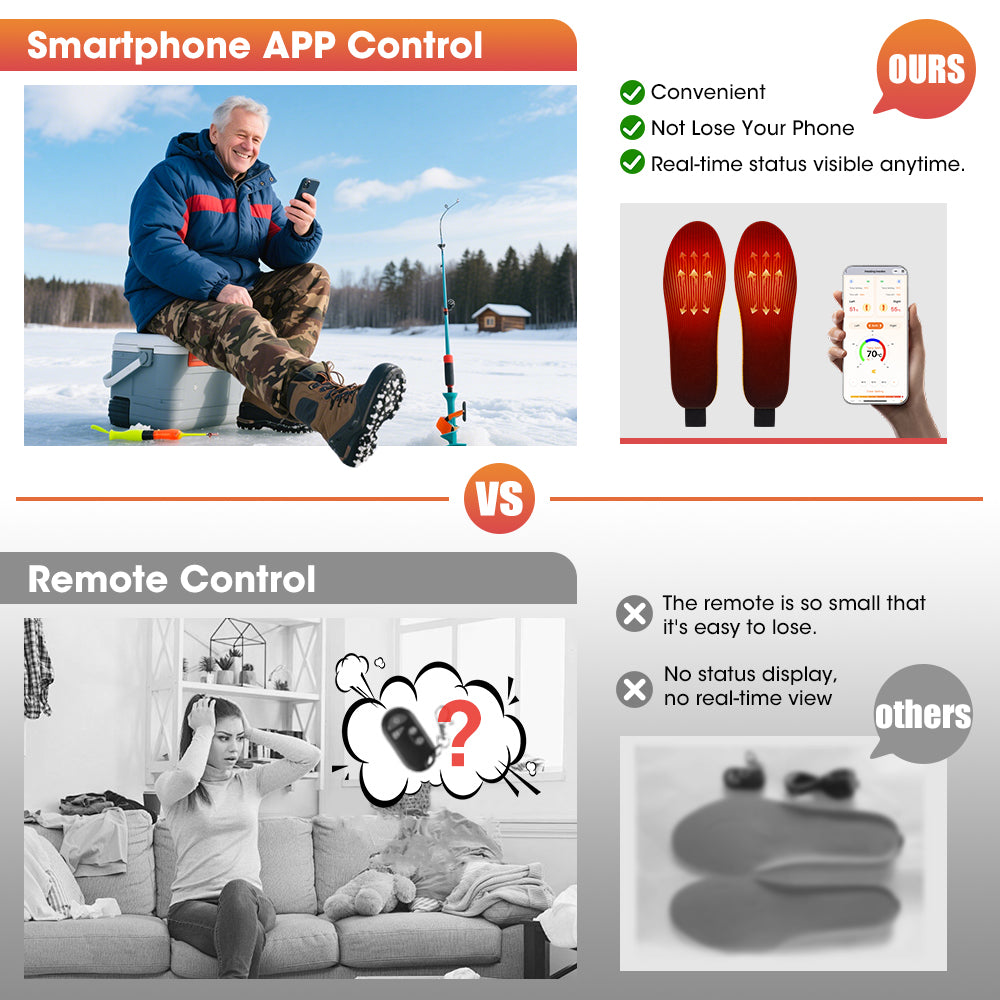 HailiCare Intelligent Heated Insoles APP Control USB Rechargeable Wireless Heating Insoles for Women Men 3000mAh Multi-Temperature Adjustable HailiCare Health & Beauty