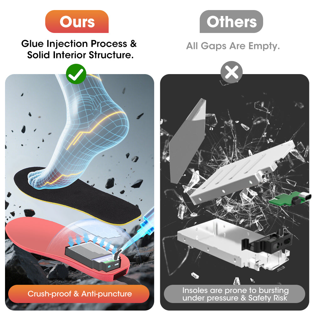 HailiCare Intelligent Heated Insoles APP Control USB Rechargeable Wireless Heating Insoles for Women Men 3000mAh Multi-Temperature Adjustable HailiCare Health & Beauty