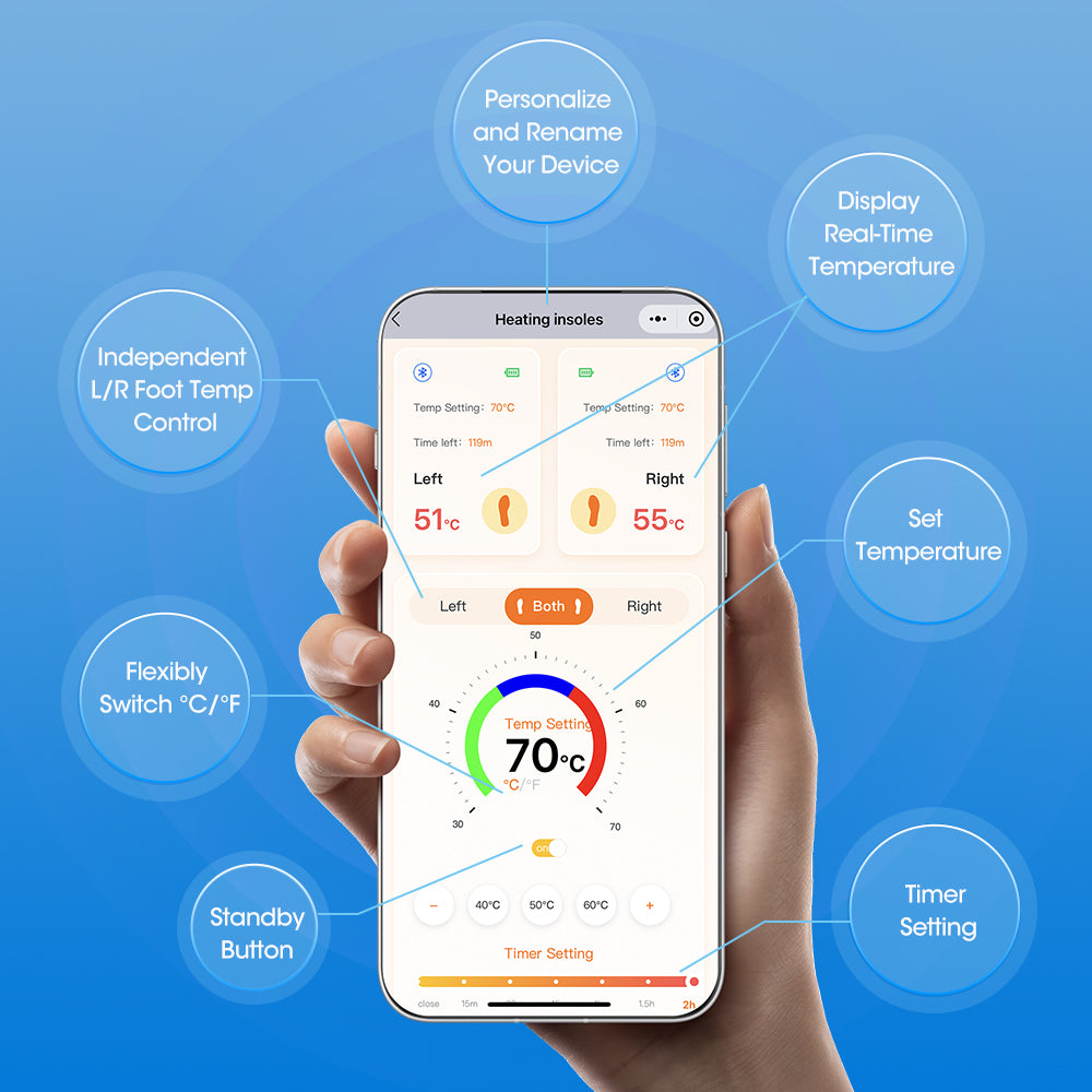 HailiCare Intelligent Heated Insoles APP Control USB Rechargeable Wireless Heating Insoles for Women Men 3000mAh Multi-Temperature Adjustable HailiCare Health & Beauty