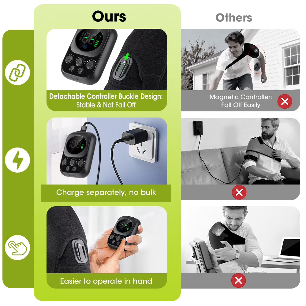 Shoulder Heating Pads with Massage, Heated Shoulder Wrap with 8 EMS Micro-Current Modes,Cordless Shoulder Massager with 5000mAh Battery,Heated Shoulder Brace with 6 Heat & 3 Vibration for Relax Gifts Agdoad