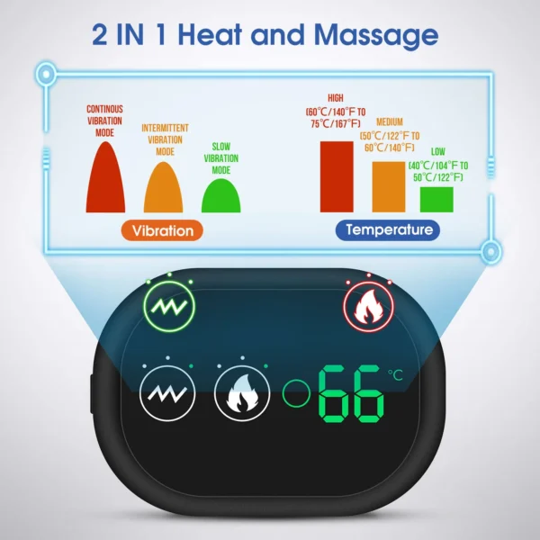 Hailicare Cordless Heating Vibration Shoulder Wrap Massager For Arthritis Pain Relief